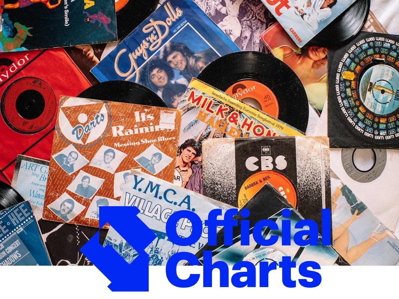 UK Music Chart Rules - Vinyl Record Press Media